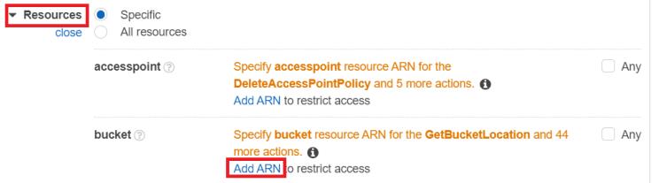 The list of resources